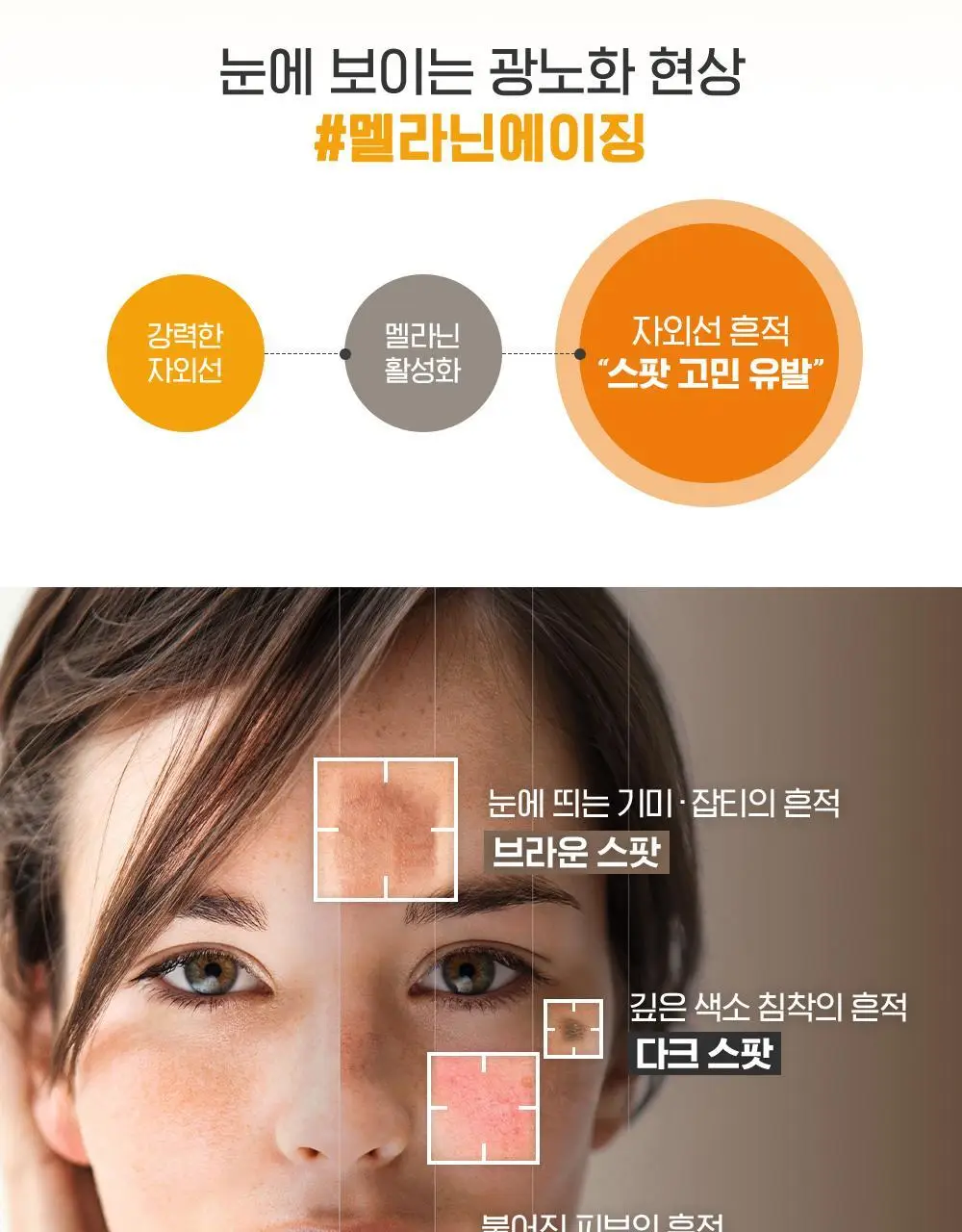 [NEW] 바이오더마 포토덤 스팟에이지 SPF50+ 40ml 상세페이지 6